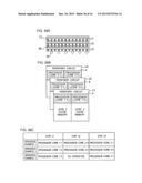 INTEGRATED CIRCUIT APPARATUS, THREE-DIMENSIONAL INTEGRATED CIRCUIT,     THREE-DIMENSIONAL PROCESSOR DEVICE, AND PROCESS SCHEDULER, WITH     CONFIGURATION TAKING ACCOUNT OF HEAT diagram and image