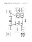 MANAGING STREAMS OF TUPLES diagram and image