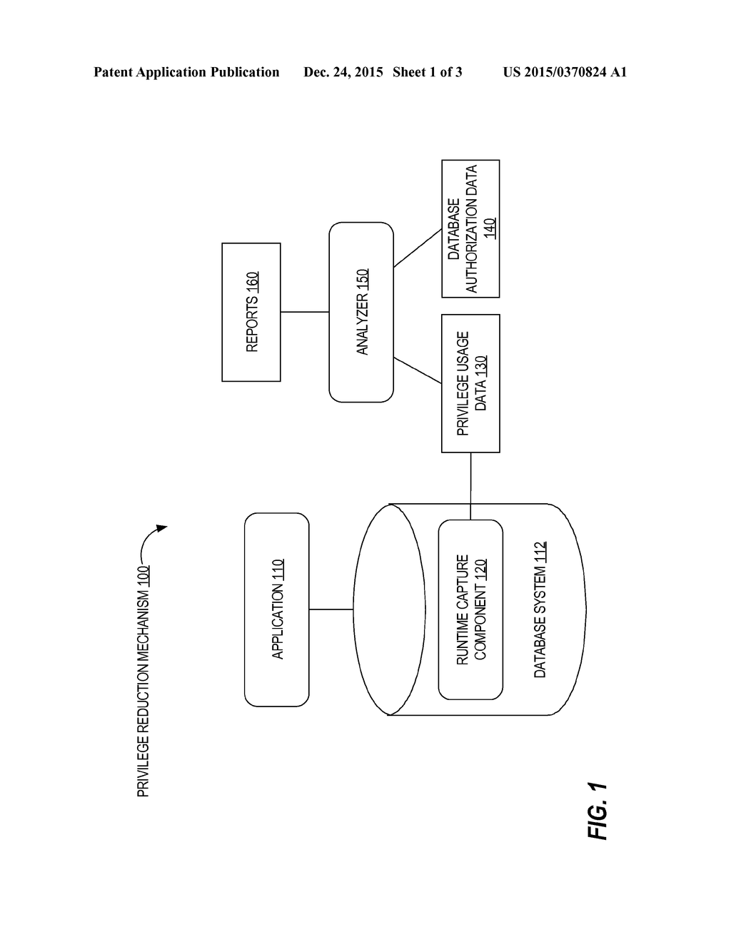 IDENTIFYING UNUSED PRIVILEGES IN A DATABASE SYSTEM - diagram, schematic, and image 02