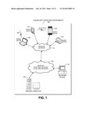 Interpersonal Spacetime Interaction System diagram and image