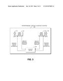 Interpersonal Spacetime Interaction System diagram and image