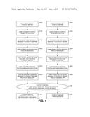 Interpersonal Spacetime Interaction System diagram and image