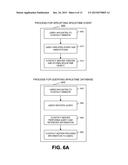 Interpersonal Spacetime Interaction System diagram and image