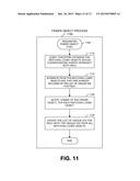 Interpersonal Spacetime Interaction System diagram and image