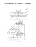 METHOD AND SYSTEM FOR PROCESSING A SEARCH QUERY diagram and image