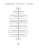 AUTOMATED METADATA LOOKUP FOR LEGACY SYSTEMS diagram and image