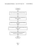 AUTOMATED METADATA LOOKUP FOR LEGACY SYSTEMS diagram and image