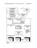 GRAPHICAL USER INTERFACE FOR MODELING DATA diagram and image