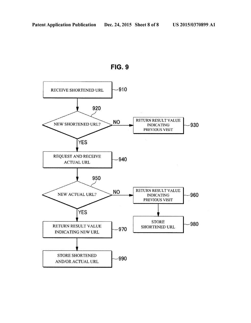 SHORTENED URL MANAGEMENT METHOD AND MANAGEMENT DEVICE, AND STORAGE MEDIUM     STORING COMPUTER PROGRAM FOR MANAGEMENT THEREOF - diagram, schematic, and image 09