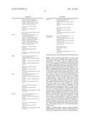 NANOWIRE OR 2D MATERIAL STRIPS INTERCONNECTS IN AN INTEGRATED CIRCUIT CELL diagram and image