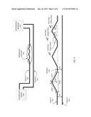 TRIANGULAR ROUTING FOR HIGH SPEED DIFFERENTIAL PAIR LENGTH MATCHING diagram and image