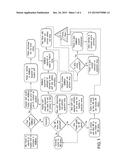 SYSTEM FOR OUTPATIENT MONITORING OF VENTRICULAR ASSISTANCE DEVICE PATIENTS diagram and image