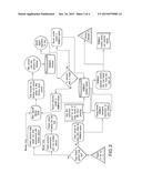 SYSTEM FOR OUTPATIENT MONITORING OF VENTRICULAR ASSISTANCE DEVICE PATIENTS diagram and image