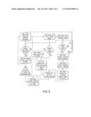 SYSTEM FOR OUTPATIENT MONITORING OF VENTRICULAR ASSISTANCE DEVICE PATIENTS diagram and image