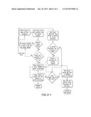 SYSTEM FOR OUTPATIENT MONITORING OF VENTRICULAR ASSISTANCE DEVICE PATIENTS diagram and image