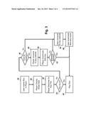 METHOD AND SYSTEM FOR LOCKING CONTENT diagram and image