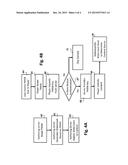 METHOD AND SYSTEM FOR LOCKING CONTENT diagram and image