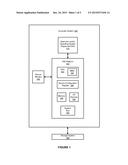 DEVICE SIMULATION IN A SECURE MODE SUPPORTED BY HARDWARE ARCHITECTURES diagram and image