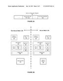 DEVICE SIMULATION IN A SECURE MODE SUPPORTED BY HARDWARE ARCHITECTURES diagram and image