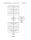 DEVICE SIMULATION IN A SECURE MODE SUPPORTED BY HARDWARE ARCHITECTURES diagram and image