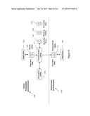 META-COMPLETE DATA STORAGE diagram and image