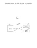 SERVER DEVICE, CONCEALED SEARCH PROGRAM, RECORDING MEDIUM, AND CONCEALED     SEARCH SYSTEM diagram and image