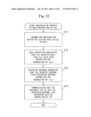 SERVER DEVICE, CONCEALED SEARCH PROGRAM, RECORDING MEDIUM, AND CONCEALED     SEARCH SYSTEM diagram and image