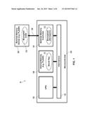 Encryption Method for Execute-In-Place Memories diagram and image