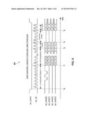 Encryption Method for Execute-In-Place Memories diagram and image