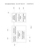 MOBILE BARCODE INFORMATION READING SYSTEM diagram and image