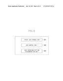 IMAGE FORMING APPARATUS, METHOD FOR CONTROLLING IMAGE FORMING APPARATUS,     AND STORAGE MEDIUM diagram and image