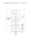 EVENT-DRIVEN UNIVERSAL NEURAL NETWORK CIRCUIT diagram and image