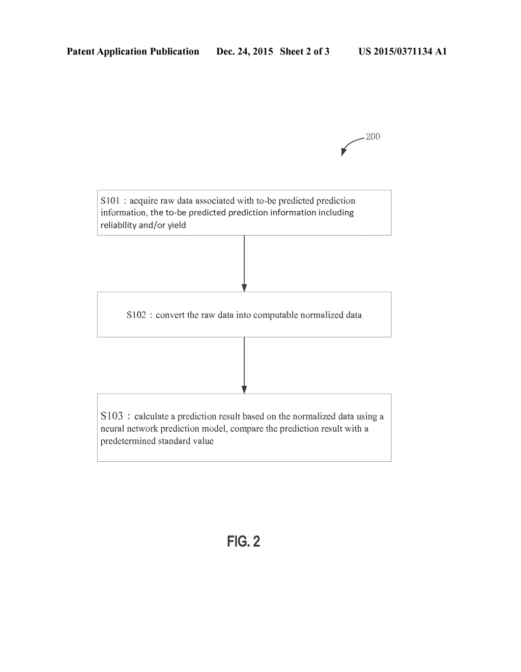 PREDICTING CIRCUIT RELIABILITY AND YIELD USING NEURAL NETWORKS - diagram, schematic, and image 03