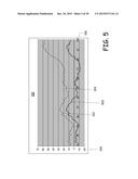 CYCLIC PREDICTIONS MACHINE diagram and image