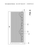 CYCLIC PREDICTIONS MACHINE diagram and image