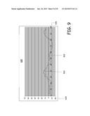 CYCLIC PREDICTIONS MACHINE diagram and image