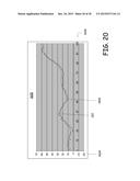 CYCLIC PREDICTIONS MACHINE diagram and image