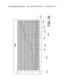 CYCLIC PREDICTIONS MACHINE diagram and image