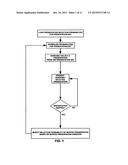 Method of automatically modifying the probability of random selection of a     presentation based on how long the user delays before skipping     (time-based skip weighting) diagram and image