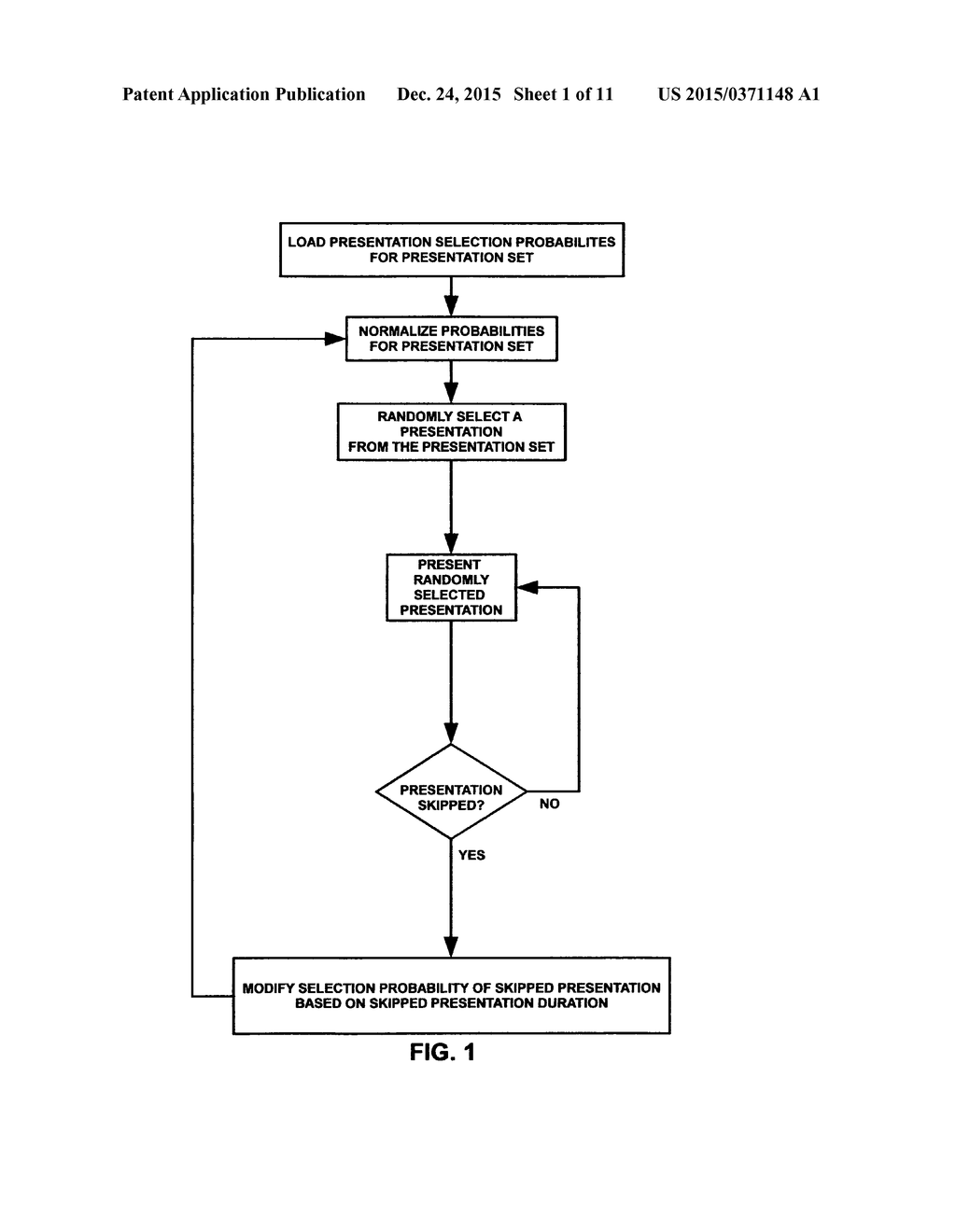 Method of automatically modifying the probability of random selection of a     presentation based on how long the user delays before skipping     (time-based skip weighting) - diagram, schematic, and image 02