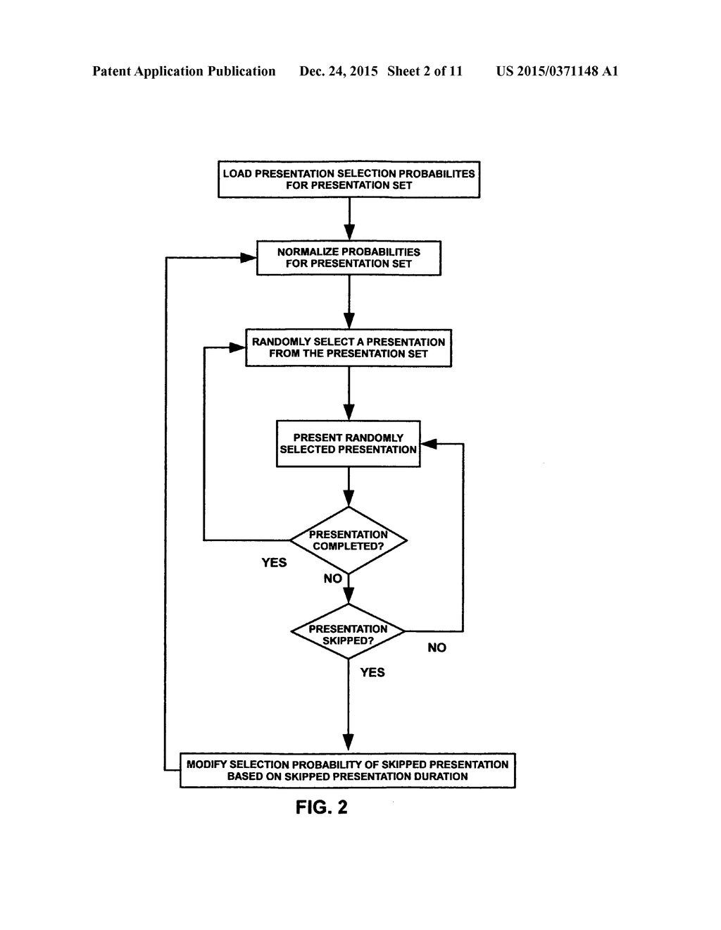 Method of automatically modifying the probability of random selection of a     presentation based on how long the user delays before skipping     (time-based skip weighting) - diagram, schematic, and image 03