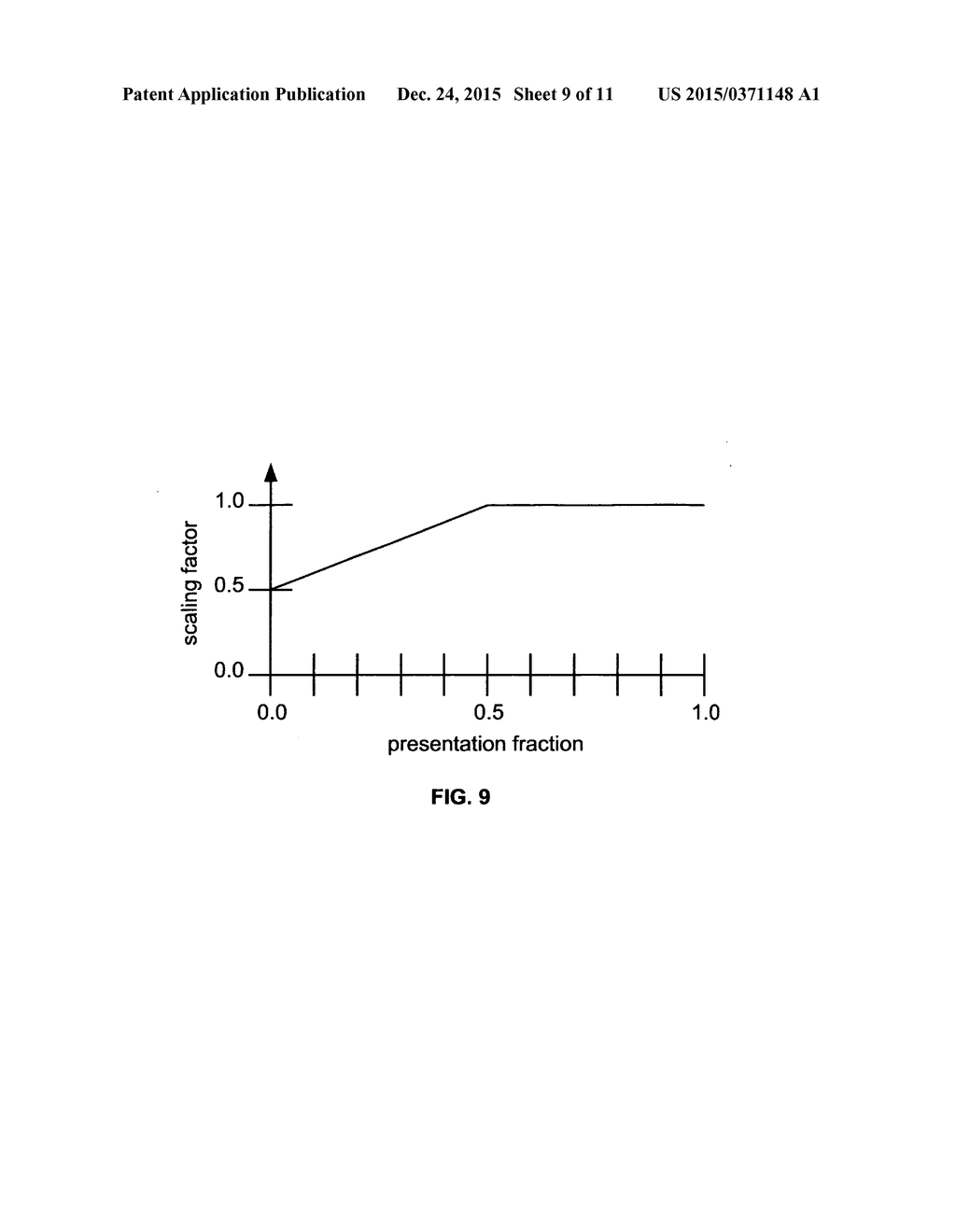 Method of automatically modifying the probability of random selection of a     presentation based on how long the user delays before skipping     (time-based skip weighting) - diagram, schematic, and image 10