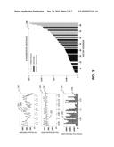 ENERGY INFRASTRUCTURE SENSOR DATA RECTIFICATION USING REGRESSION MODELS diagram and image