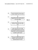 Vehicle Sharing System Supporting Nested Vehicle Sharing Within A Loan     Period For A Primary Vehicle Borrower diagram and image