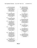 Vehicle Sharing System Supporting Nested Vehicle Sharing Within A Loan     Period For A Primary Vehicle Borrower diagram and image