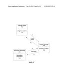 Vehicle Sharing System Supporting Nested Vehicle Sharing Within A Loan     Period For A Primary Vehicle Borrower diagram and image