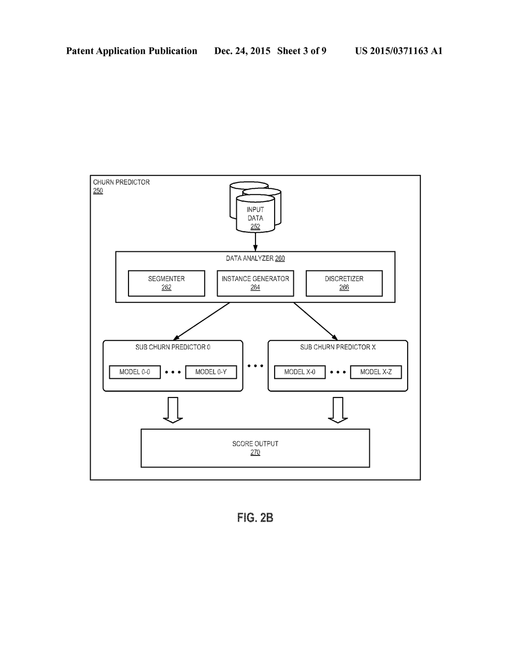 CHURN PREDICTION IN A BROADBAND NETWORK - diagram, schematic, and image 04