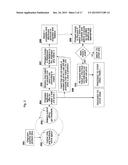 Method and system for enabling the creation, development, and fulfillment     of products and services by crowdsourcing relevant customers, producers,     and investors diagram and image