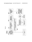 Method and system for enabling the creation, development, and fulfillment     of products and services by crowdsourcing relevant customers, producers,     and investors diagram and image