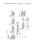 Method and system for enabling the creation, development, and fulfillment     of products and services by crowdsourcing relevant customers, producers,     and investors diagram and image